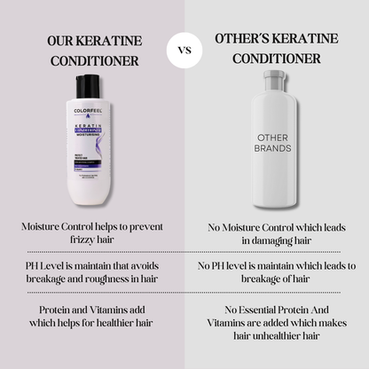 Keratin Moisturising Conditioner