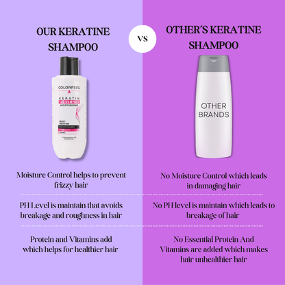 Keratin Moisturising Shampoo